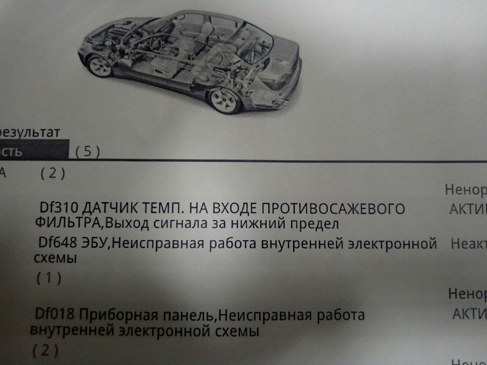 Запчасти на фото: DF310, DF648, DF018. Фото в бортжурнале Renault Kangoo (2G)