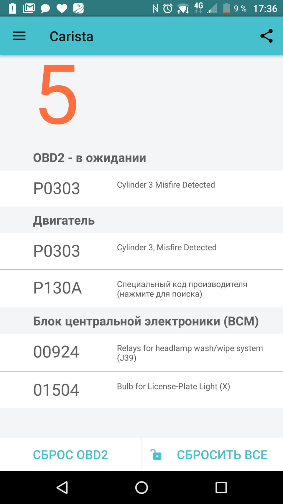 Vag fault code p0441. Смотреть фото Vag fault code p0441. Смотреть картинку Vag fault code p0441. Картинка про Vag fault code p0441. Фото Vag fault code p0441