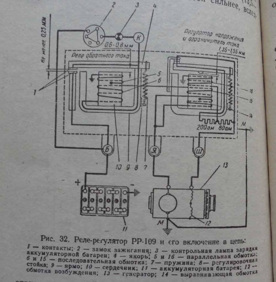 Схема зажигания запорожец