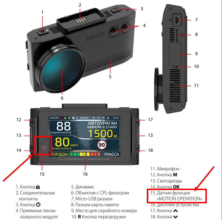 Самое хорошее комбо устройство. IBOX EVO laservision. Разобрал IBOX range 2. Ремонт IBOX range 2. Какое комбо надо собрать в хамеке.