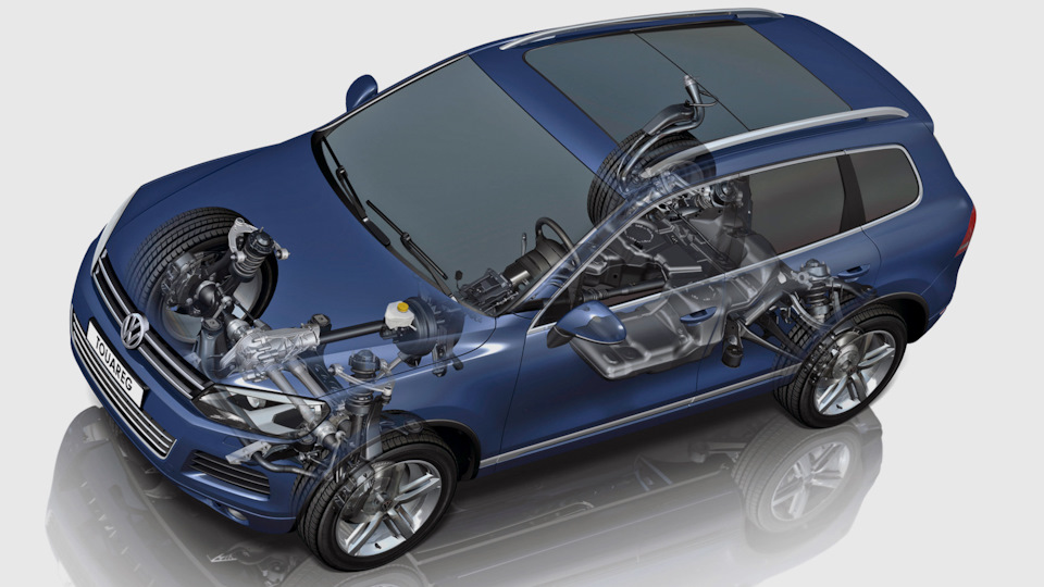 0. Общий вид на подвеску — Volkswagen Touareg (2G)
