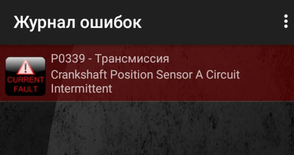 Ошибка по требованию 4. Ошибка по требованию 4