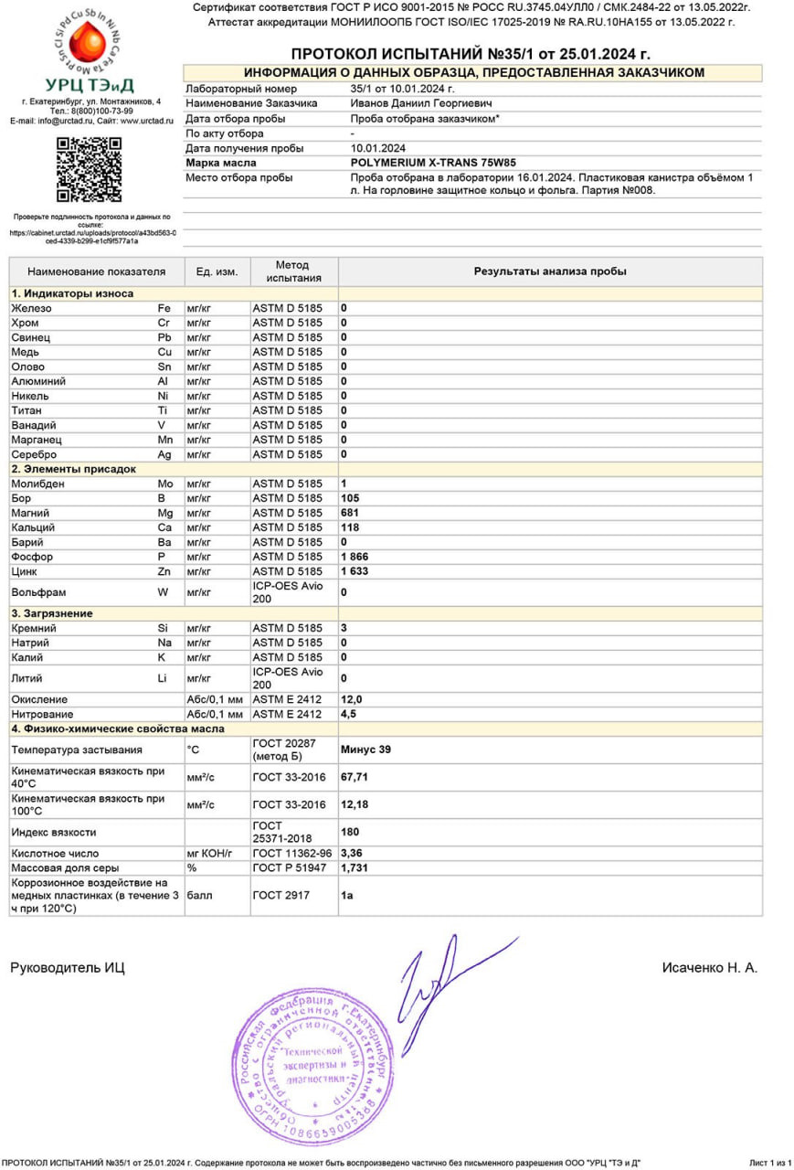 Polymerium cvt pro