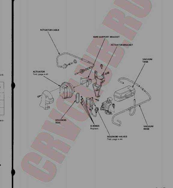 Фото в бортжурнале Honda CR-V (RD1/RD2)