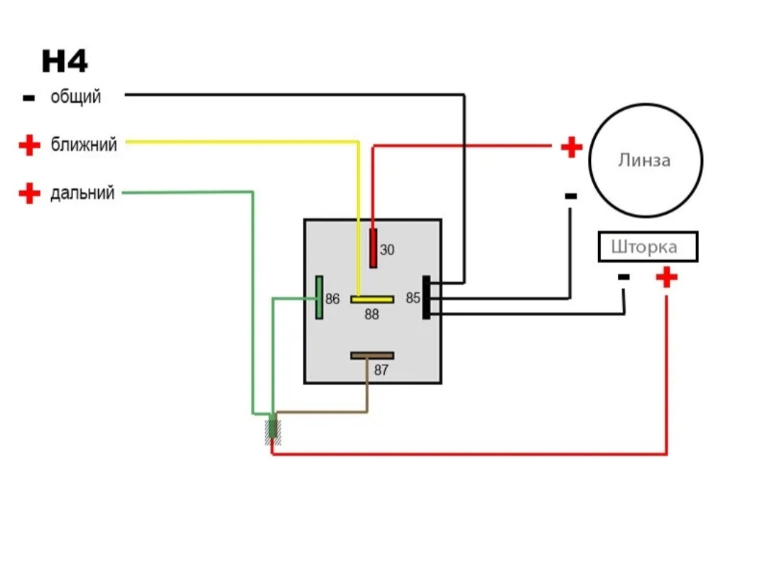 Дальняя ближняя подача. Схема подключения линз к h4 через реле. Схема подключения led линзы к h4. Схема подключения лампы н1. Схема подключения лампы h4.