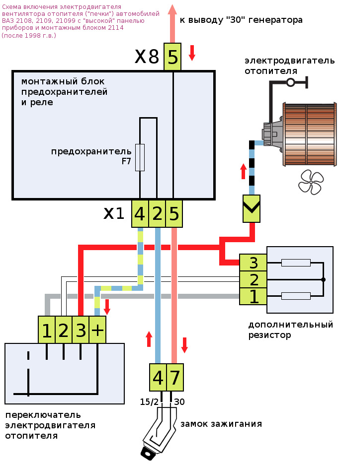 Схема вентилятора печки ваз 2109