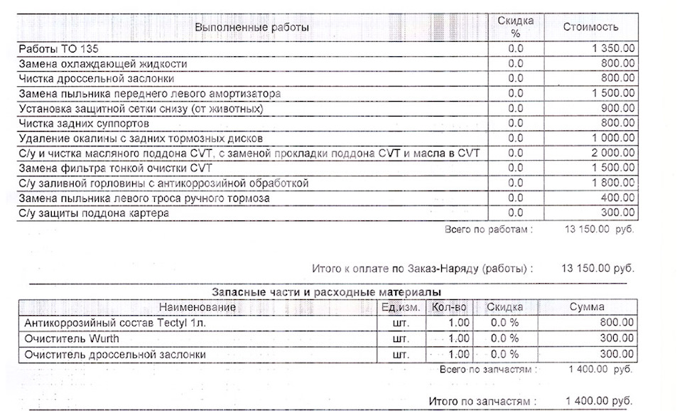 Фото в бортжурнале Mitsubishi ASX. Запчасти на фото: T0135, 1315000
