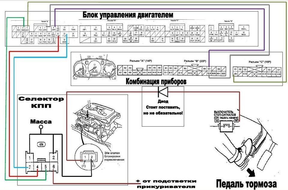 Схема акпп аккорд 7