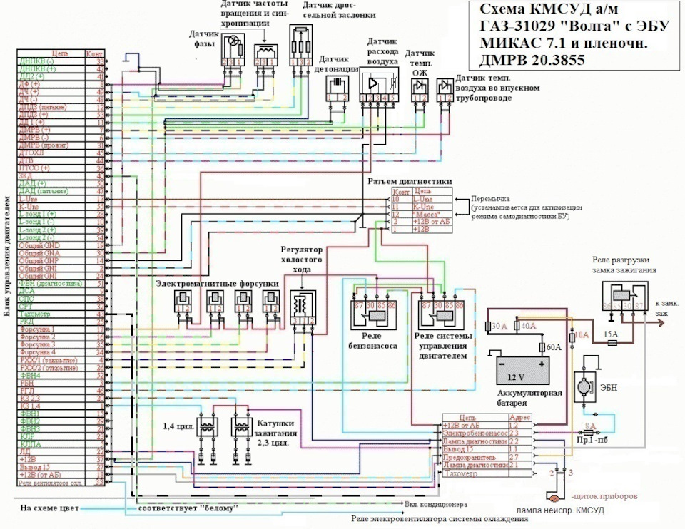 Замена ЗМЗ-402 на ЗМЗ-406/405/409. Как подключить проводку? — ГАЗ 31029 ...