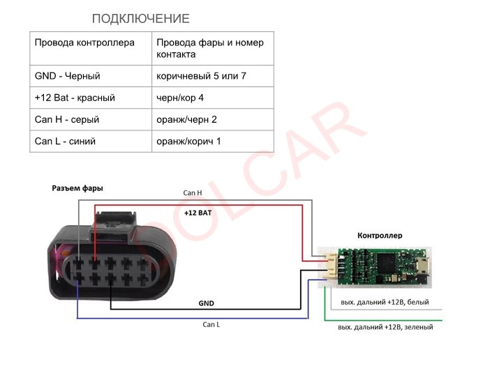 Имитатор дальнего света VAG для замены линз с DLA на bi-led — DOLCAR на ...