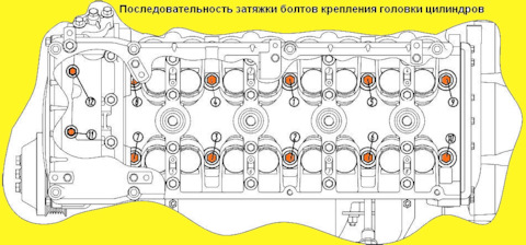 Как зарядить гидронатяжитель ЗМЗ ( , , )