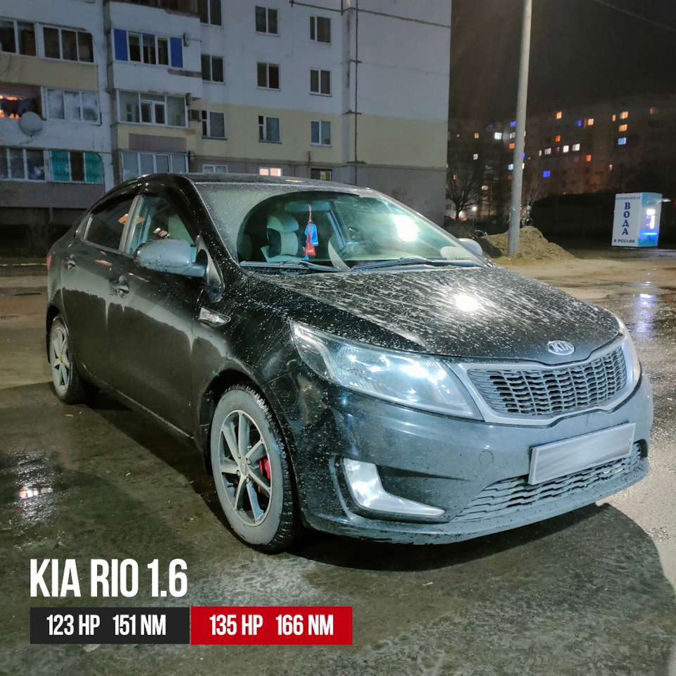 Чип тюнинг Kia Rio (Киа Рио)