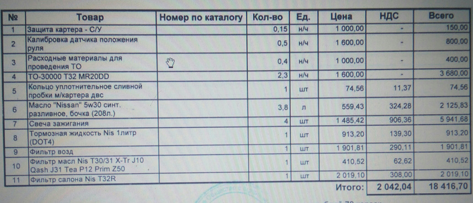 второе то на ниссан х трейл что делают. Смотреть фото второе то на ниссан х трейл что делают. Смотреть картинку второе то на ниссан х трейл что делают. Картинка про второе то на ниссан х трейл что делают. Фото второе то на ниссан х трейл что делают