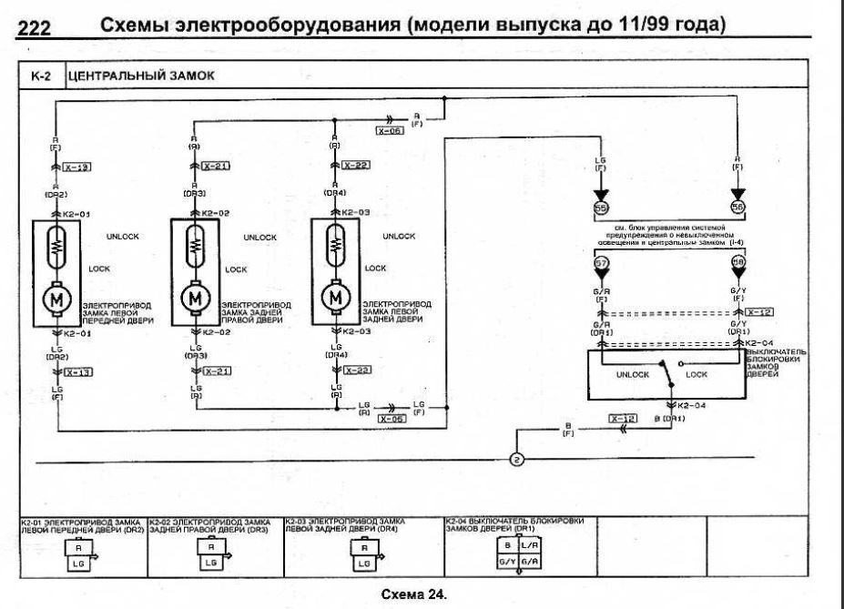 Схема центрального замка мазда 6