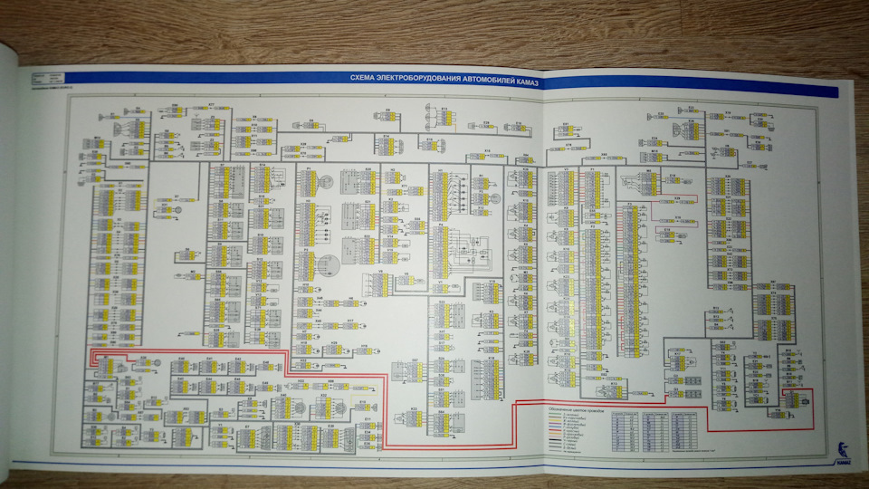 Схема проводки камаз евро 2 цветная