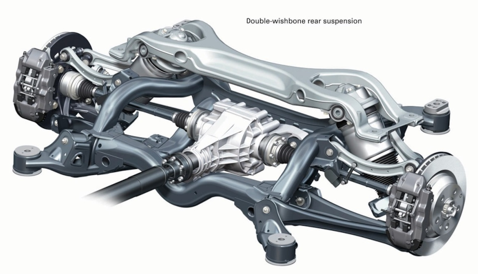 4. Задняя подвеска — Volkswagen Touareg (2G)