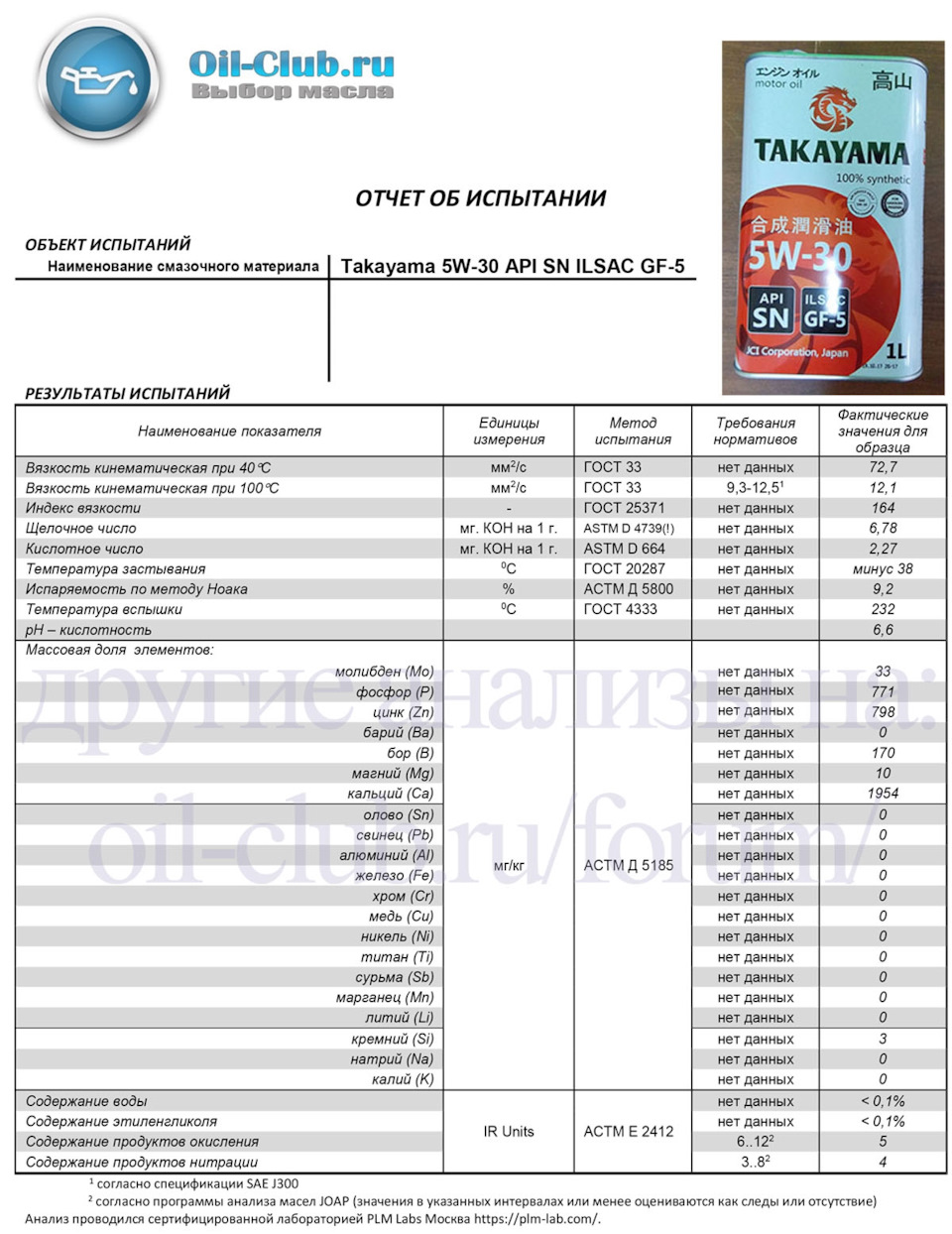 Фото в бортжурнале Mitsubishi Grandis