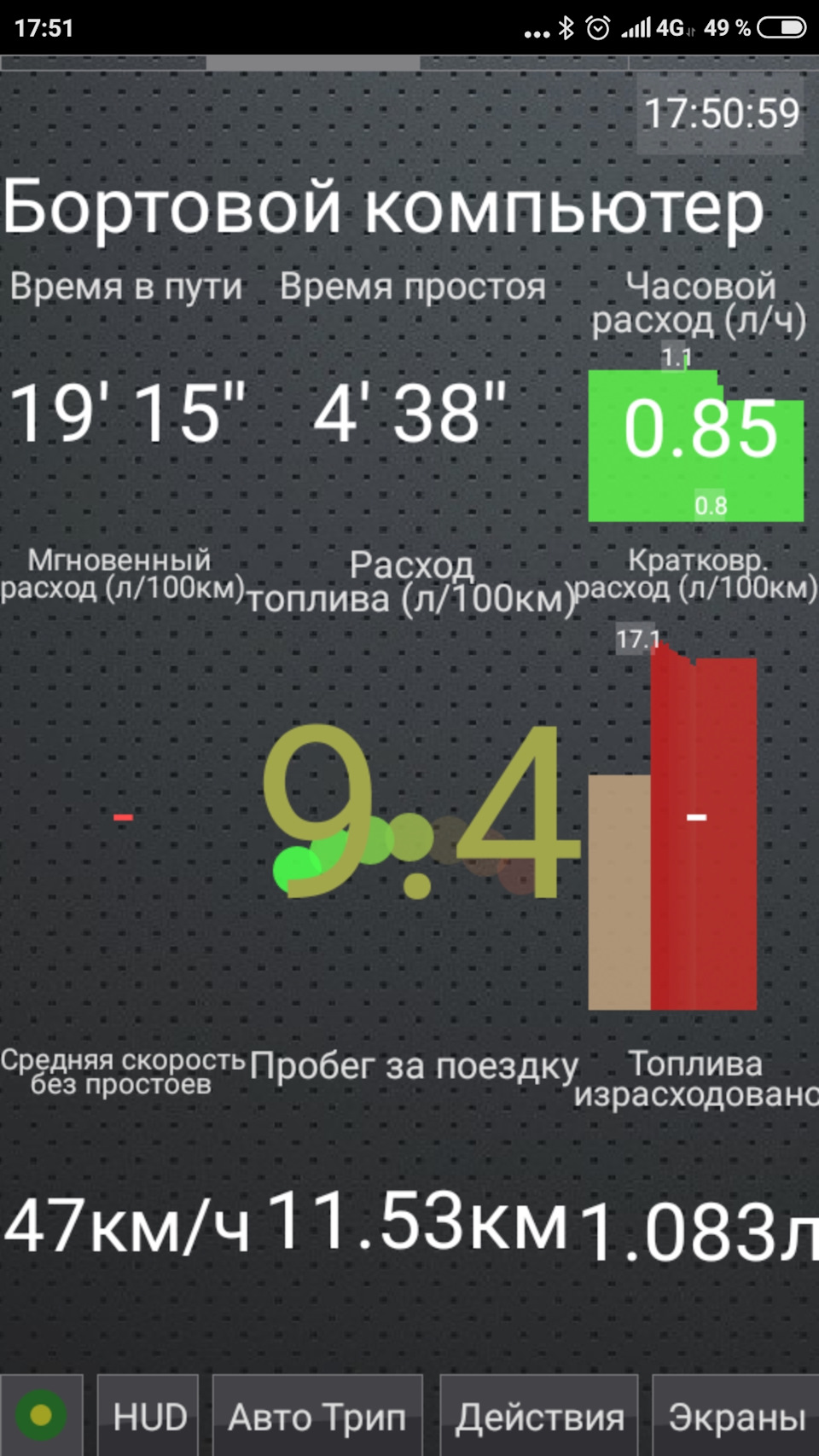 Вопрос по ДМРВ(MAF) — SsangYong Rexton (1G), 2,7 л, 2007 года | наблюдение  | DRIVE2