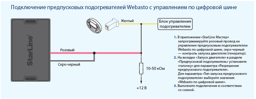 Подключение подогревателя к старлайн а93 Про StarLine S96 GSM - Volkswagen Tiguan (2G), 1,4 л, 2018 года электроника DRIV