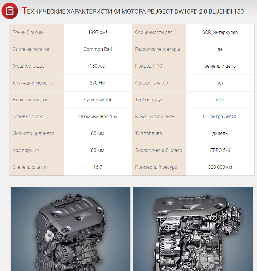 Шо таки вам есть сказать за DW10FD? — Сообщество «Diesel Power (Дизельные  ДВС)» на DRIVE2