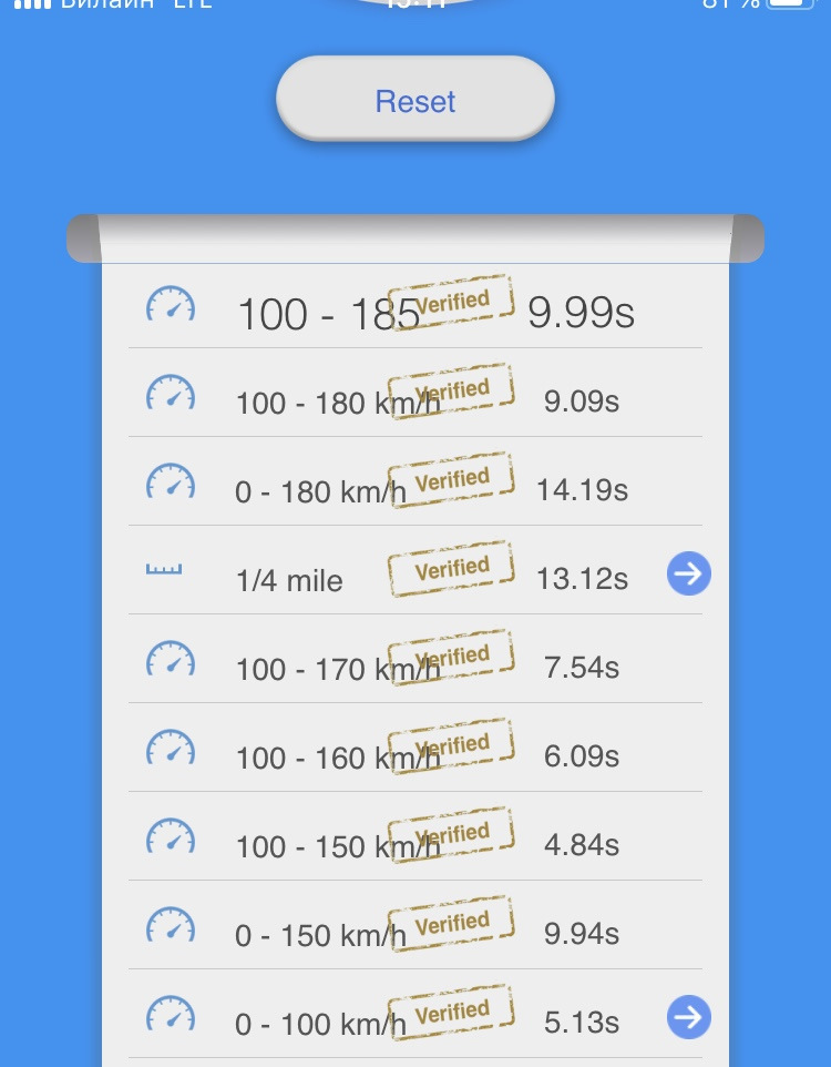Фото в бортжурнале Toyota Chaser (100)