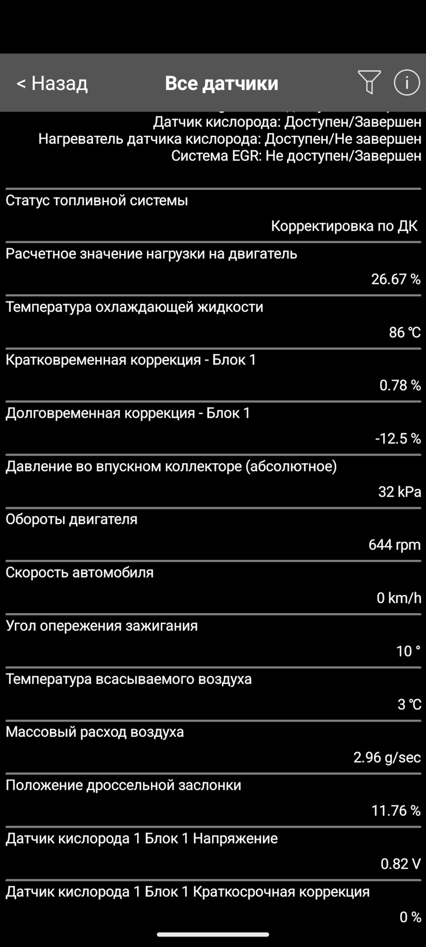 Топливная коррекция -12.5%. Расход от 23л/100км. Гадаем по фото ...