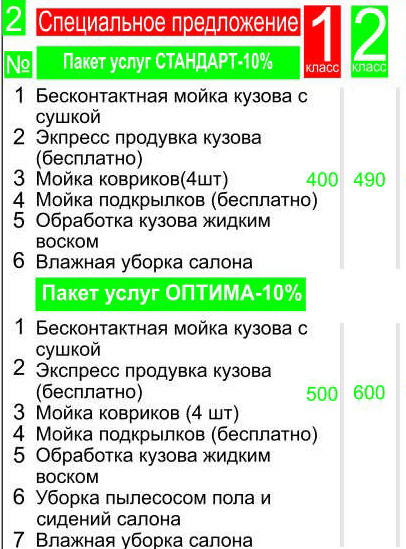 оптима — Renault Sandero Stepway (2G). Found on photo: 500600