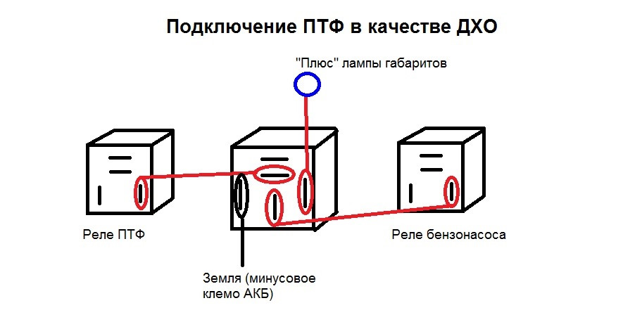 Схема подключения птф на ларгус