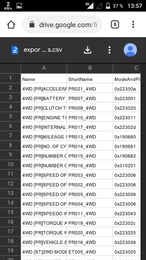 Пиды для torque pro renault duster k9k 858