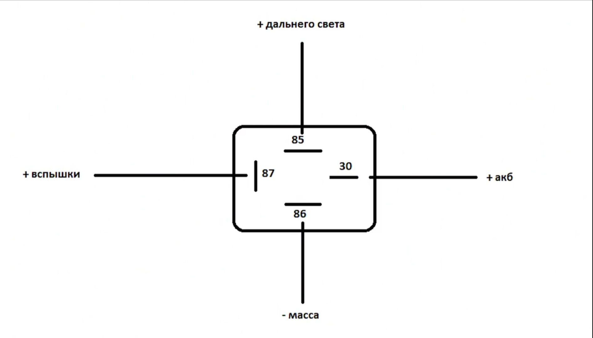 Схема подключения диодной балки через реле