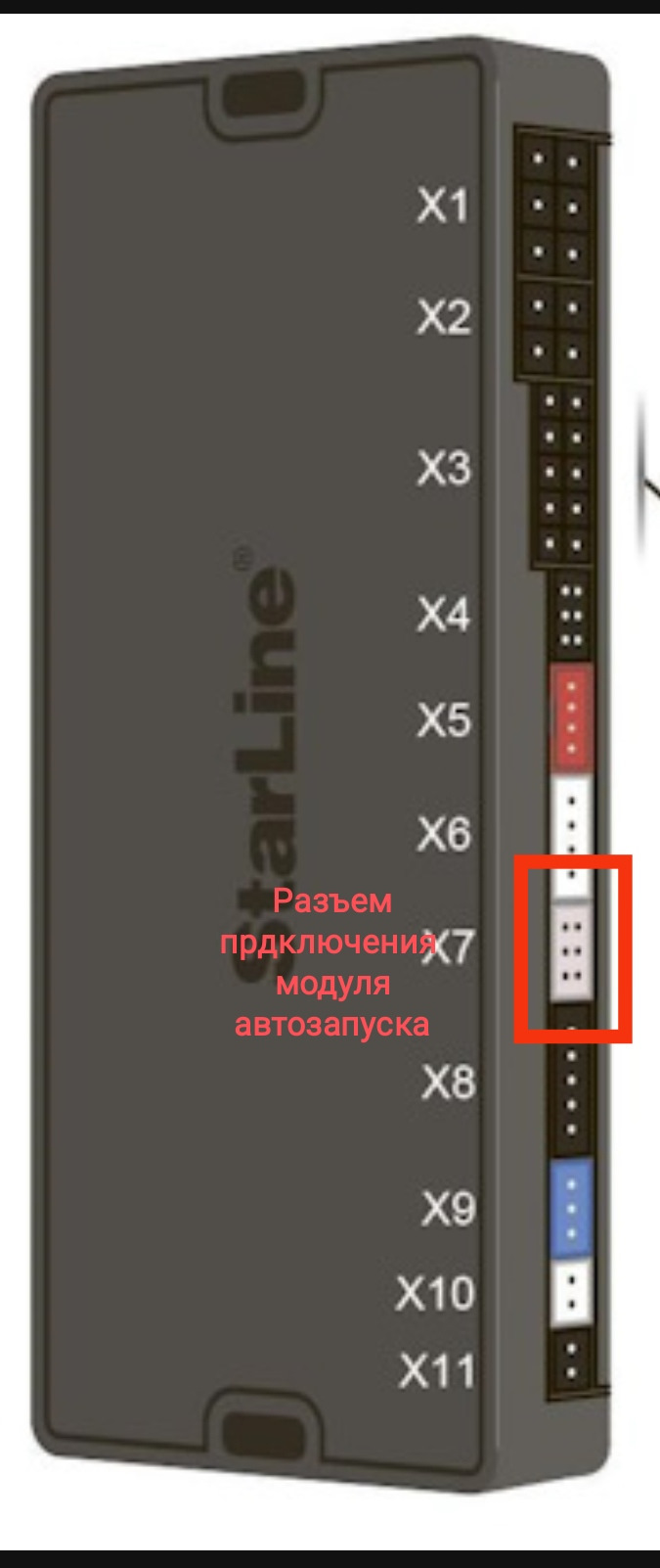 Автосигнализация StarLine E66 v2 BT 2CAN-4LIN ECO