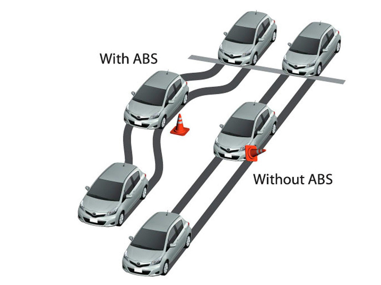 Система ABS: принцип действия — DRIVE2