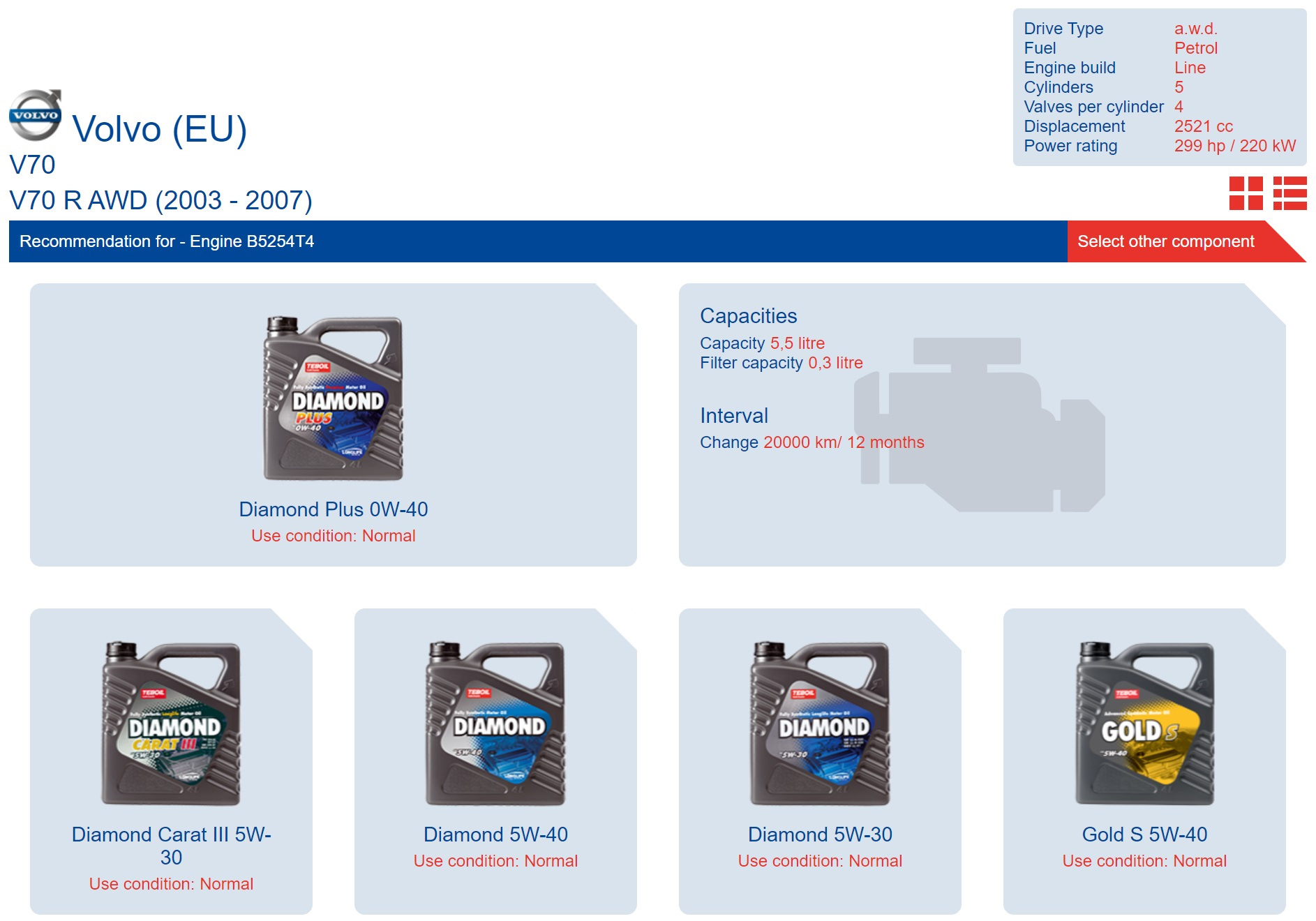 Приложение для андроид тебойл. Teboil логотип. Teboil Gold Fe. Карта Teboil. Teboil Diamond ECP c3 SAE 5w-30.