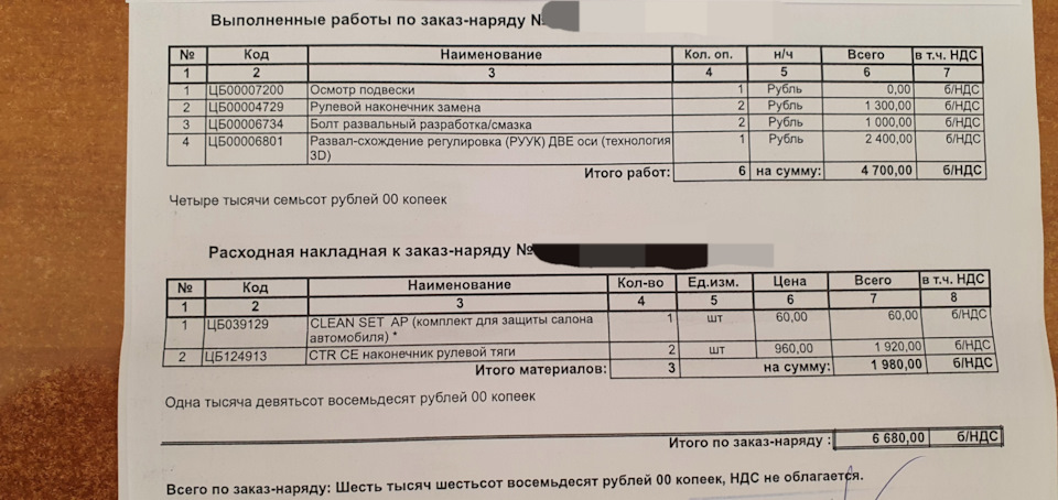 Как я развальные болты не смазал — Mitsubishi Outlander (3G), 2,4 л ...