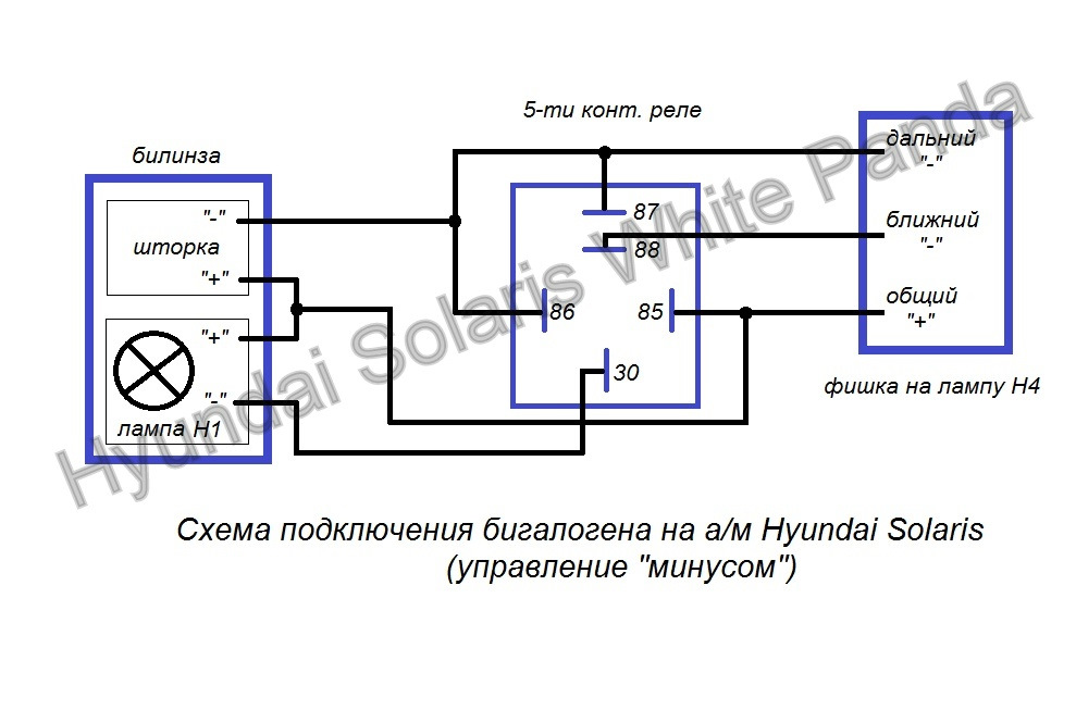 Подключение лед линз к h4 через реле Билинзы CBX 2,5" c галогеном - Hyundai Solaris Hatchback, 1,4 л, 2012 года стайл