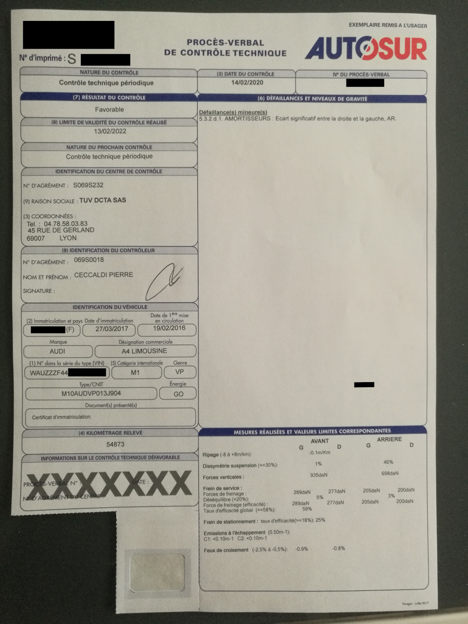 По всем 133 пунктам ничего серьезного. — Audi A4 (B9). Запчасти на фото: S4873