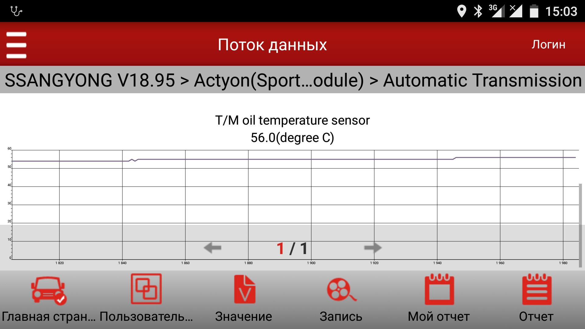 Актион приложение