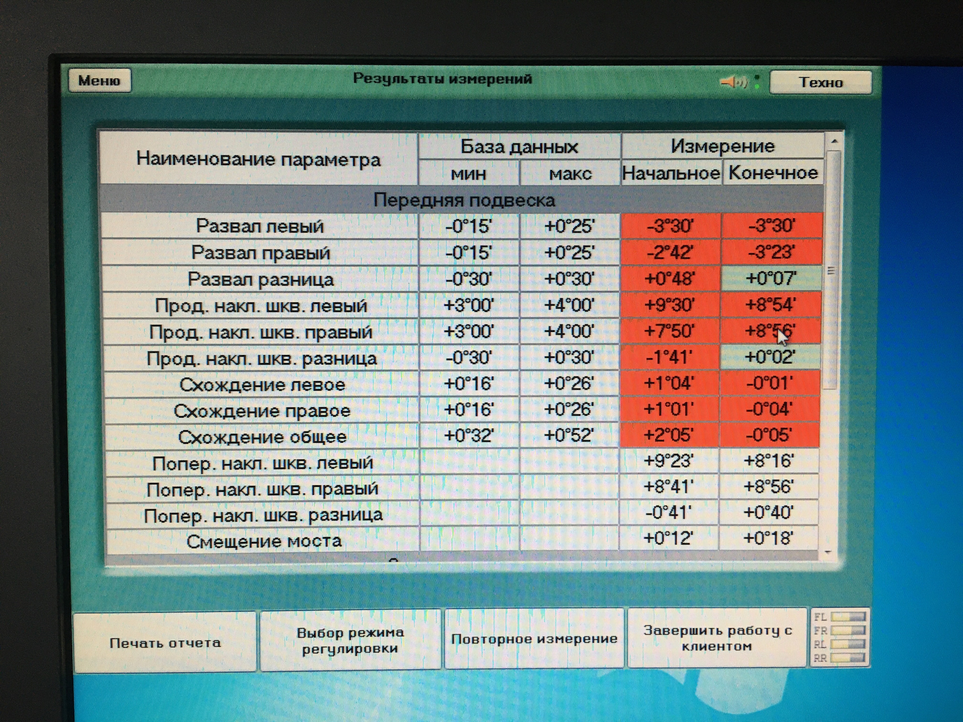 Сколько Стоит Развал Схождение Цена