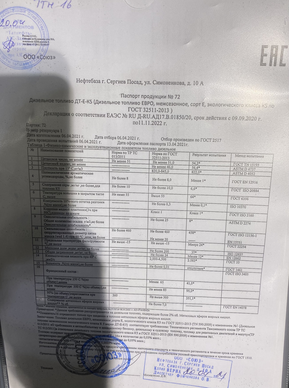 Дизель «Танеко» — дороже не значит лучше — DRIVE2