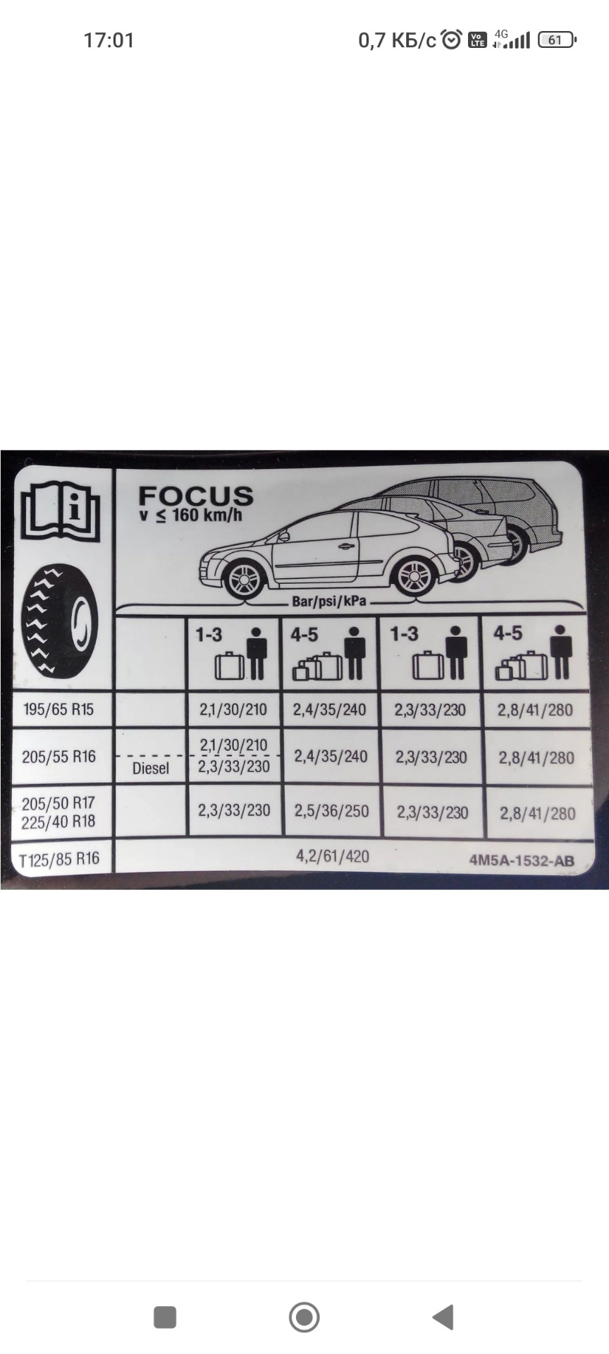 Подскажите где можно взять такие наклейки? — Ford Focus II Hatchback, 1,8  л, 2006 года | другое | DRIVE2