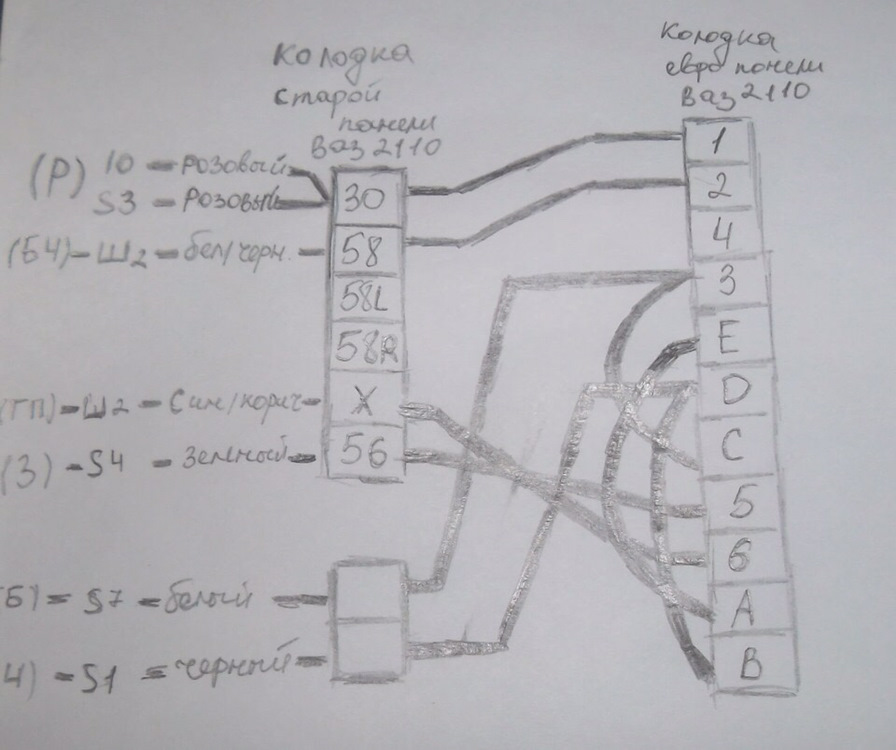 схема кнопки приора