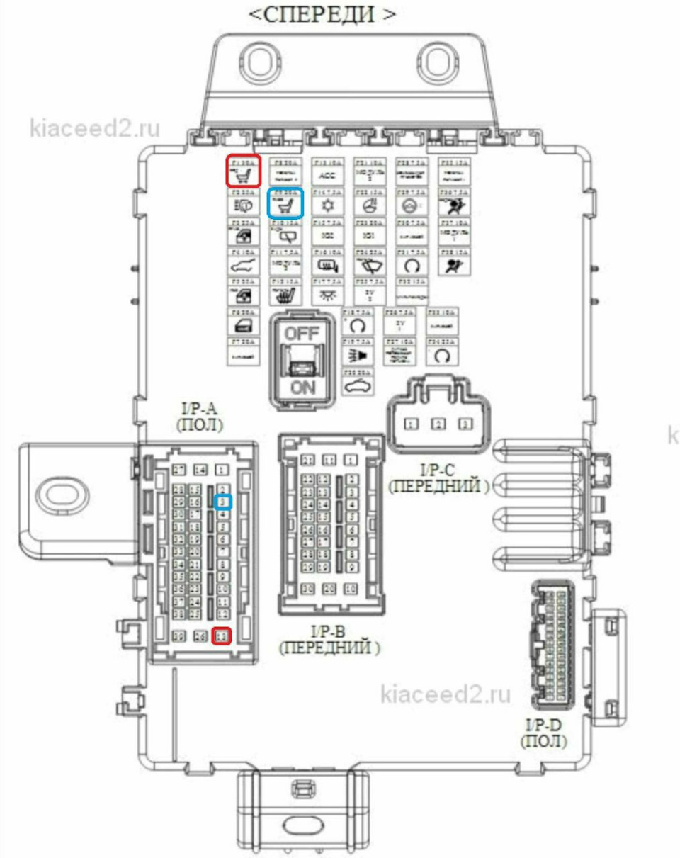 Схема предохранителей киа сид 2010