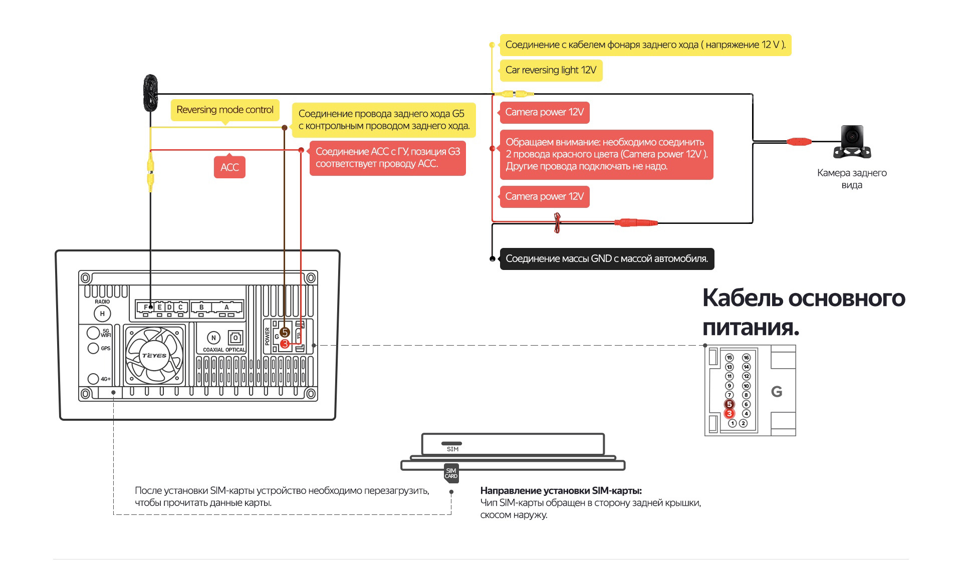Тиайс сс3 обновление. Схема подключения магнитолы KINGBEATS k2 Plus. Сс3 Teyes схема подключения камеры. KINGBEATS k2 Plus схема подключения. Подключение камеры заднего вида к магнитоле KINGBEATS k2+.