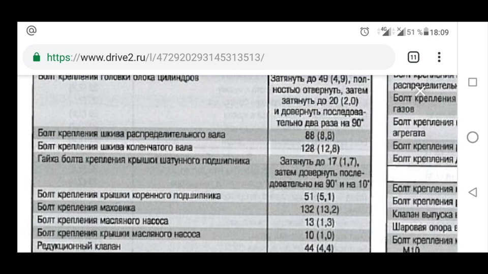 Какую присадку залить в двигатель чтобы не ел масло лансер 9