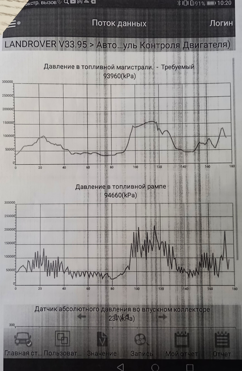 Продолжение следует. Рывки; ограничение мощности; передние ступицы;  батарейка Робитон; спускает перед; виляет жопа. — Land Rover Discovery IV,  3 л, 2012 года | визит на сервис | DRIVE2