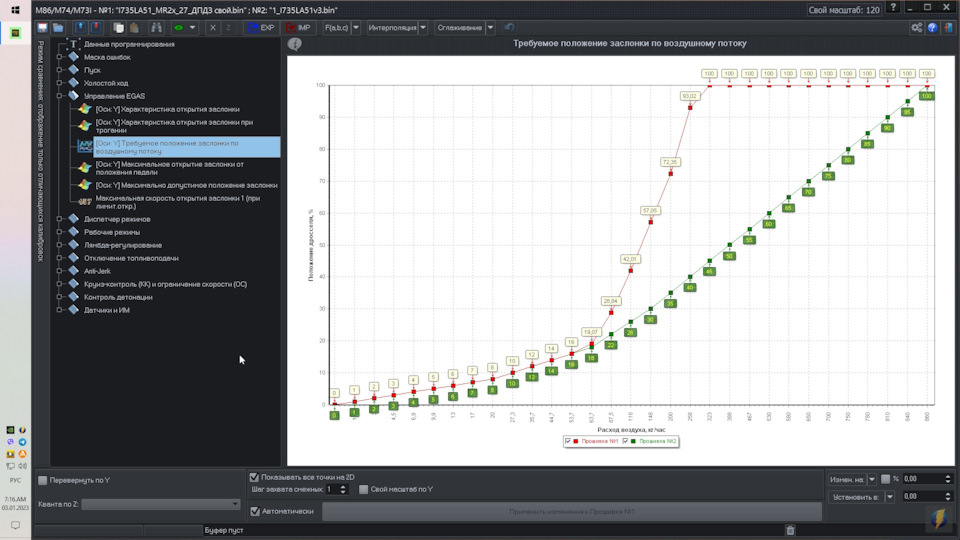 Ковыряние прошивки М86, часть 2 (полный дроссель) — Lada Ларгус, 1,6 л ...