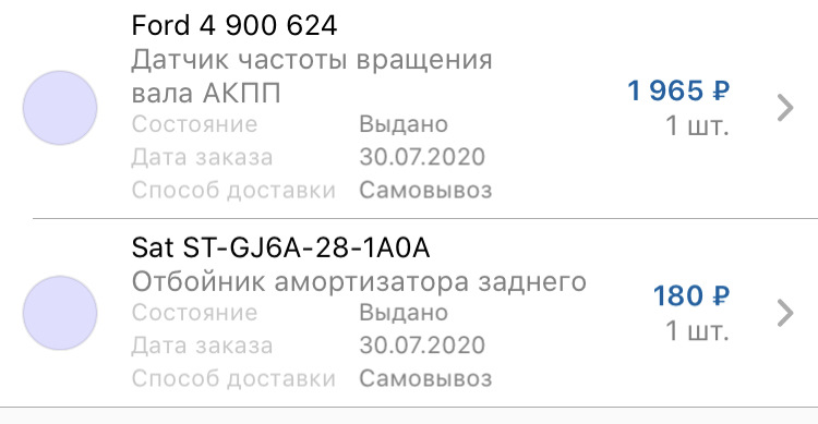 Hold загорелась в машине мазда