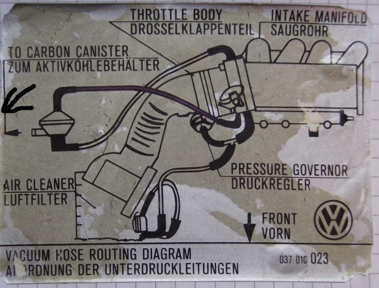 3 б 3 е. Вакуумные трубки Volkswagen Passat b3 PF. Система вакуумных трубок Фольксваген Пассат б 3 2 е. Схема вакуумных трубок Пассат б3 2е. Вакуумные шланги Пассат б3.