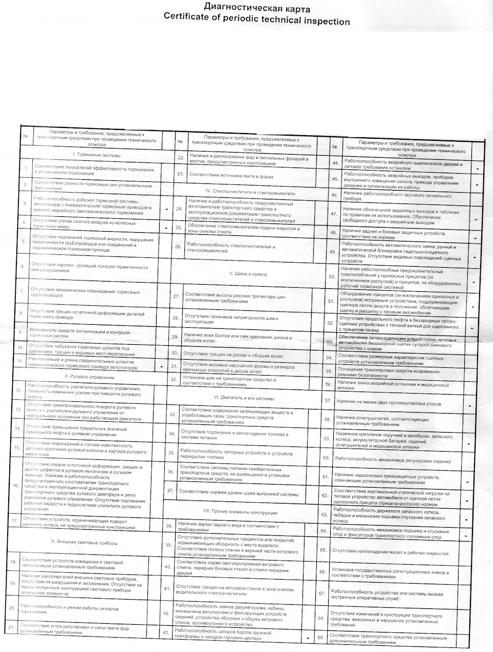 Техосмотр — KIA Spectra, 1,6 л, 2006 года | техосмотр | DRIVE2