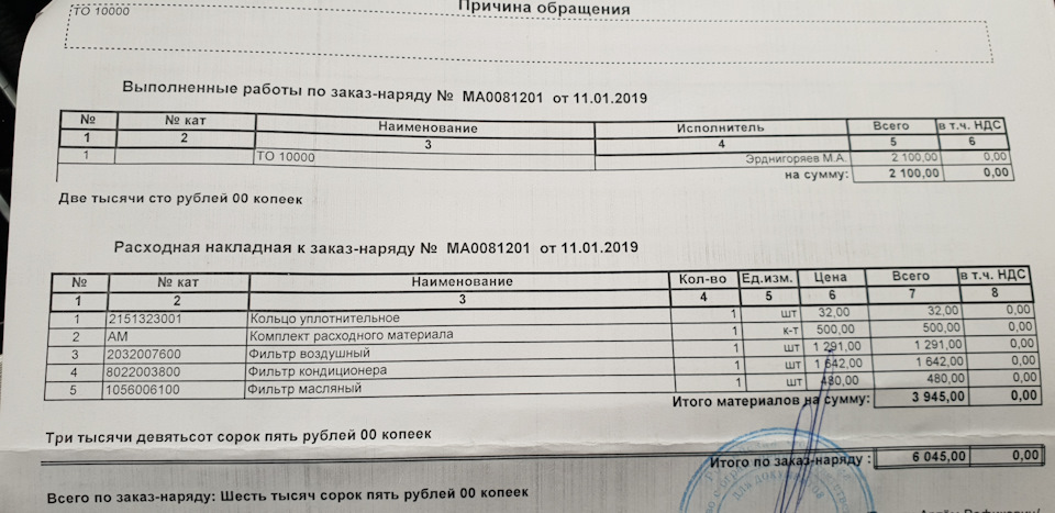 Две тысячи девятьсот сорок пять. Две тысячи девятьсот сорок пять